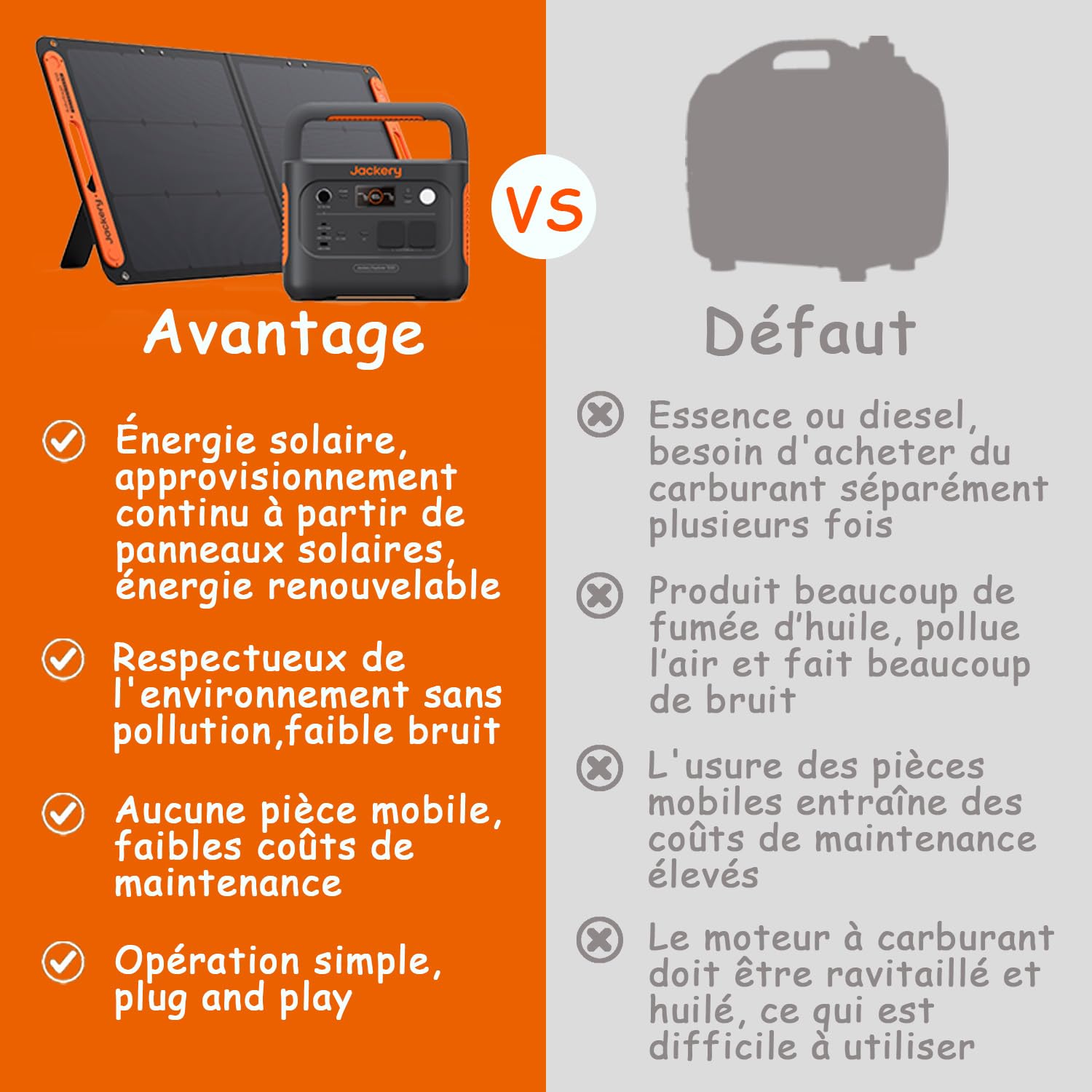 Station Électrique Portable Jackery Explorer 1000 v2, 1070Wh Batterie LiFePO4, 1500W Sortie, 6 Ports CA/CC USB-C/A, Charge Rapide 1H, Générateur Solaire pour Plein Air, Camping, Urgence