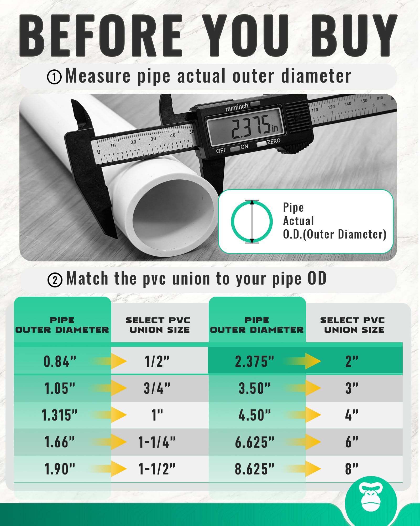 Raccordo per tubi in PVC da 5,1 cm (presa x presa), confezione da 10 raccordi per tubi resistenti per creazioni fai da te in PVC, adattatore di accoppiamento in PVC Schedule 40.