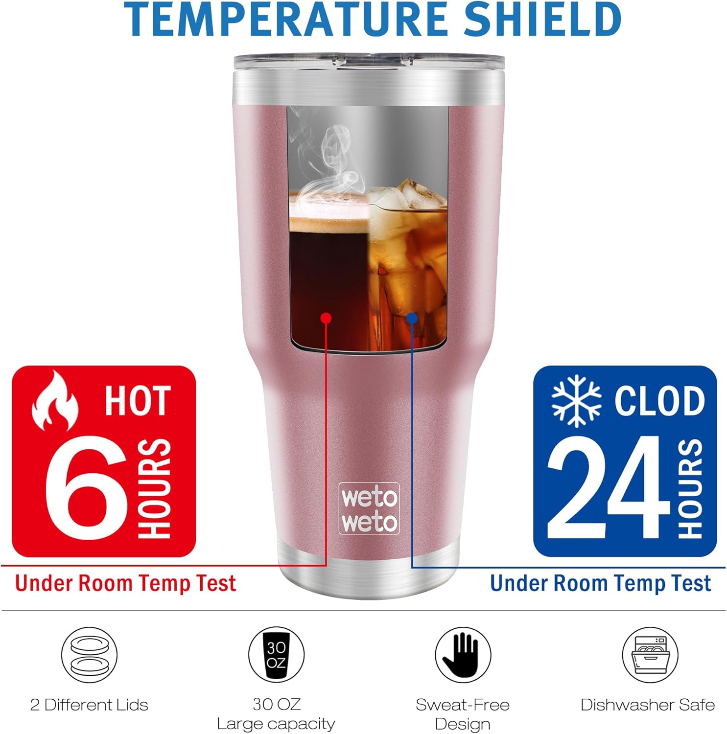 WETOWETO 30oz Tumbler, Stainless Steel Vacuum Insulated Water Coffee Tumbler Cup, Double Wall Powder Coated Spill-Proof Travel Mug Thermal Cup for Home Outdoor (Rose Gold, 1 Pack) - Image 4