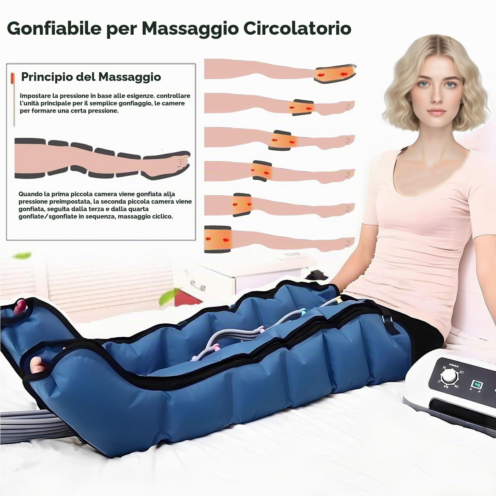 Pressoterapia Linfodrenaggio Gambe | Pressoterapia per Casa Professionale | 6 Camere Apparecchio Pressoterapia Gambe E Addome Braccia Anti Cellulite (Blu, 2 Gambe+1 Addome L)