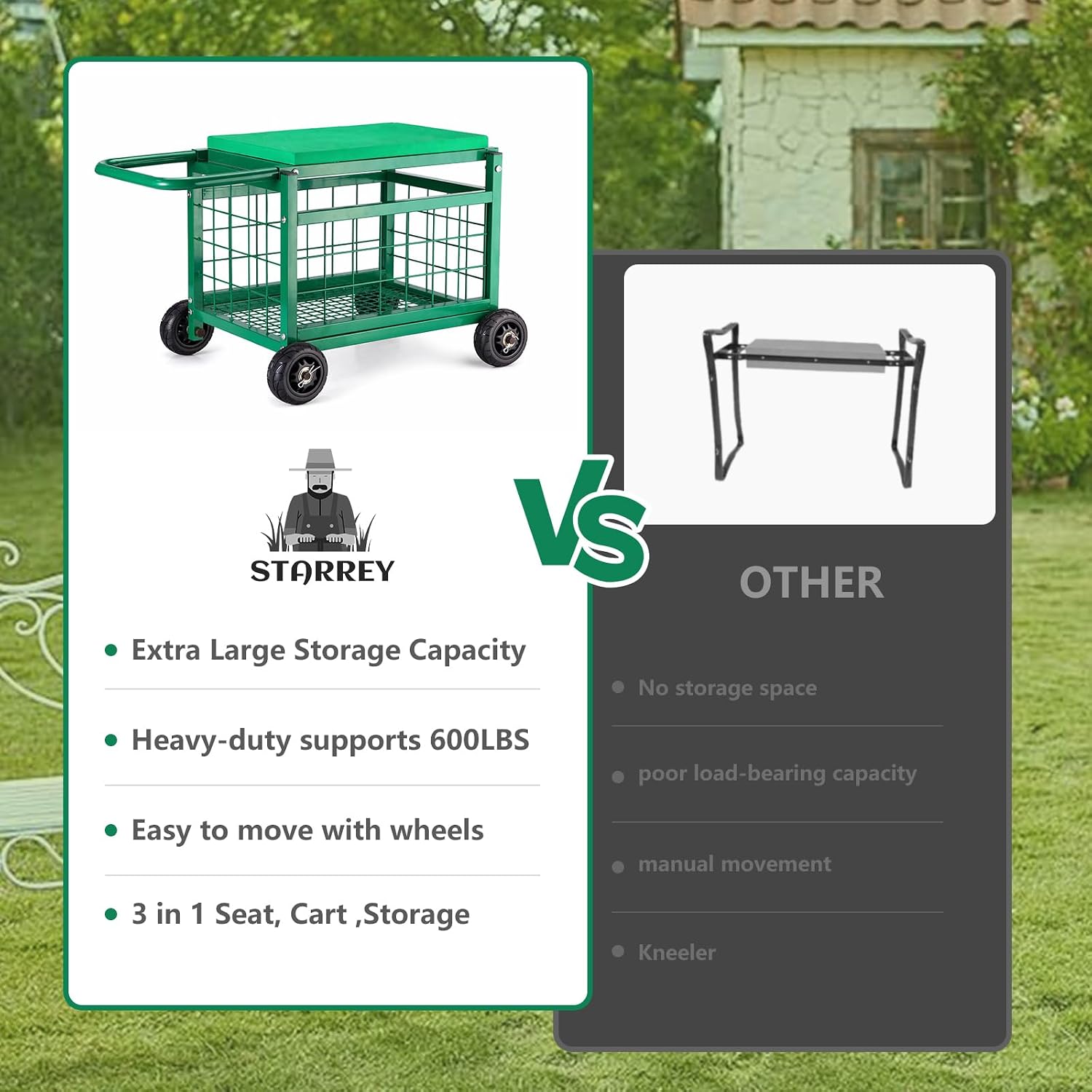 Garden Seat with Wheels, Rolling Garden Stool Heavy Duty Gardening Cart with Seat and 20 Quart Storage Space Use for Patio, Yard, and Outdoors