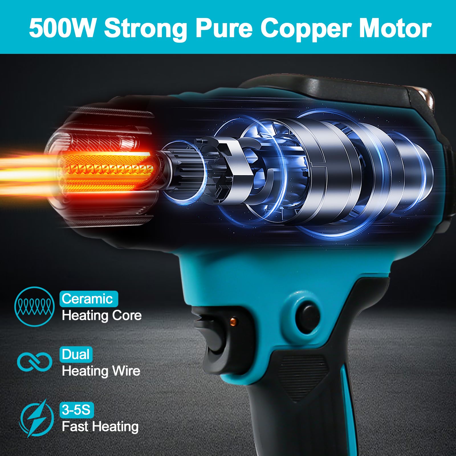 Produktbild von Akku Heißluftgebläse Für Makita 18V, 50°C-550°C Manuelle