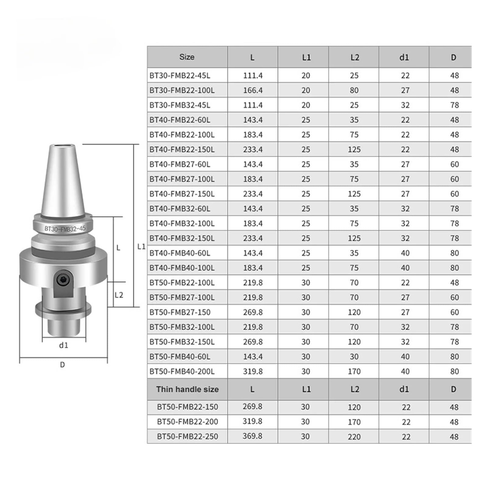Drehwerkzeuge Werkzeughalter 45L 60L 100L CNC-Werkzeughalter 300R 400R Drehmaschine Planfräser Werkzeughalter(BT30-FMB40-45L)