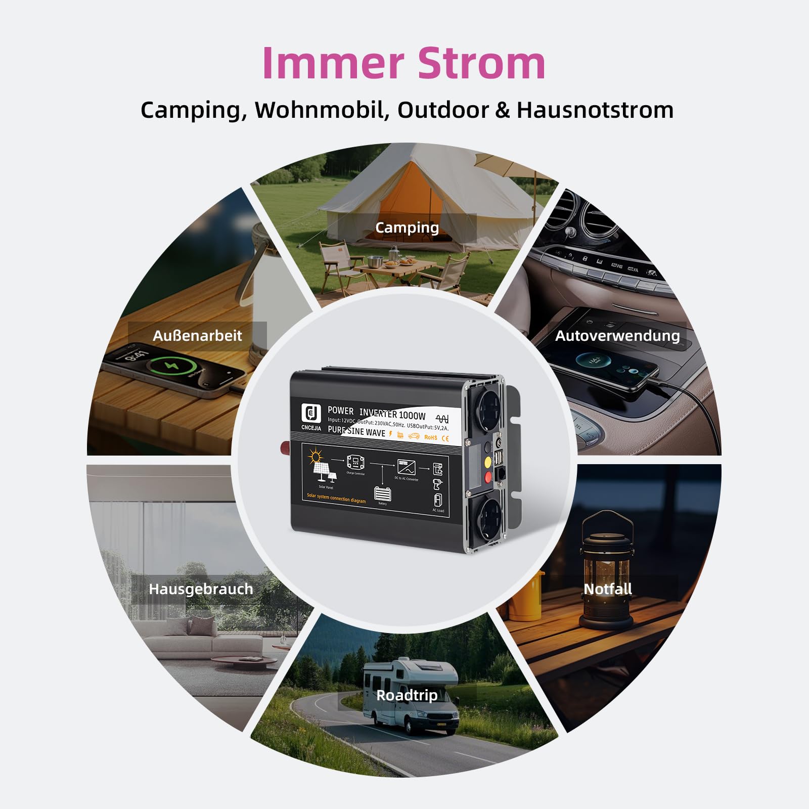 CNCEJIA 1000W Wechselrichter Reiner Sinus 12v auf 230v Spannungswandler mit 2 USB Anschlüsse 2 Steckdose LCD-Display für Auto Wohnmobil Camping (Schwarz)