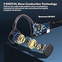 Vista 6 de Auriculares de conducción ósea Bluetooth 5.0, auriculares inalámbricos de oreja abierta con micrófono integrado, auriculares impermeables