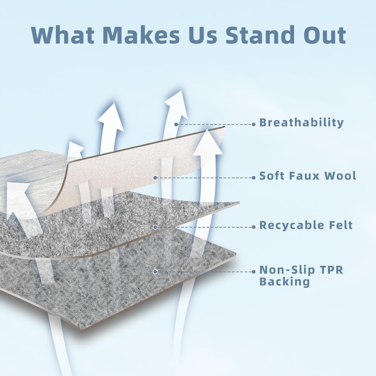 8x10 Beige, Blue, White Washable Rugs Area Rugs for Living Room- Modern Abstract Rugs for Bedroom,Dining Room, Large Soft Low Pile Carpet with Non Slip Rubber Backing,Neutral Accent Rug for Nursery Home Office