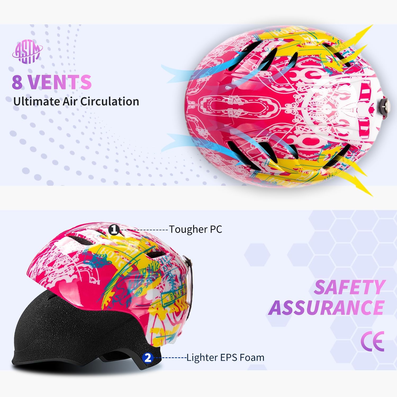 Toddler and Kids Ski Helmet Snowboard Helmet Sled Ultra Lightweight Small Size Kids ASTM Certified