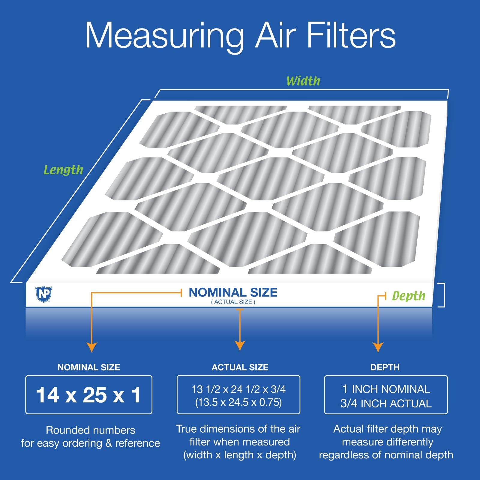 Nordic Pure MERV 12 - Filtros de aire plisados de carbono para horno de CA de 14 x 25 x 1 pulgadas, paquete de 12, pieza