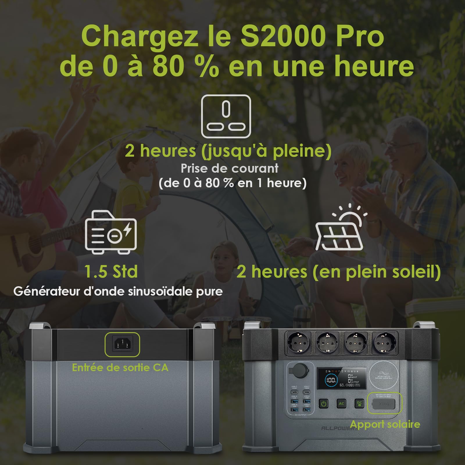 ALLPOWERS S2000Pro Station électrique portable 1451Wh panneaux solaires