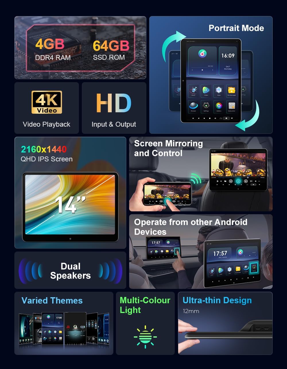 Overview of XTRONS 14 Inch 4K Video Player features including RAM, ROM, 4K video, HD input/output, QHD IPS screen, dual speakers, varied themes, multi-color light, and ultra-thin design.