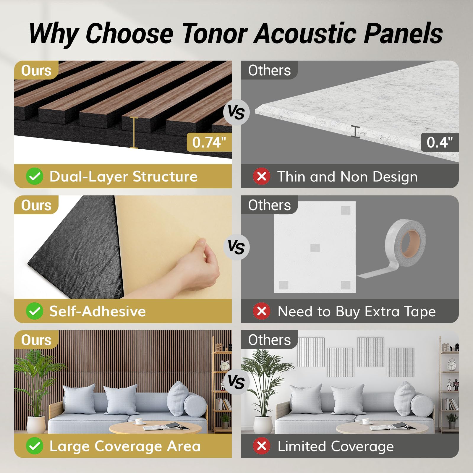 TONOR Paneles 3D Acusticos de Madera Autoadhesivo, Pack 4 Aislante Acustico Decorativo, 120x60x1,9 cm Insonorizacion Acustica Pared, Doble Capa Palilleria Insonorizar para Absorción de Eco, Brown