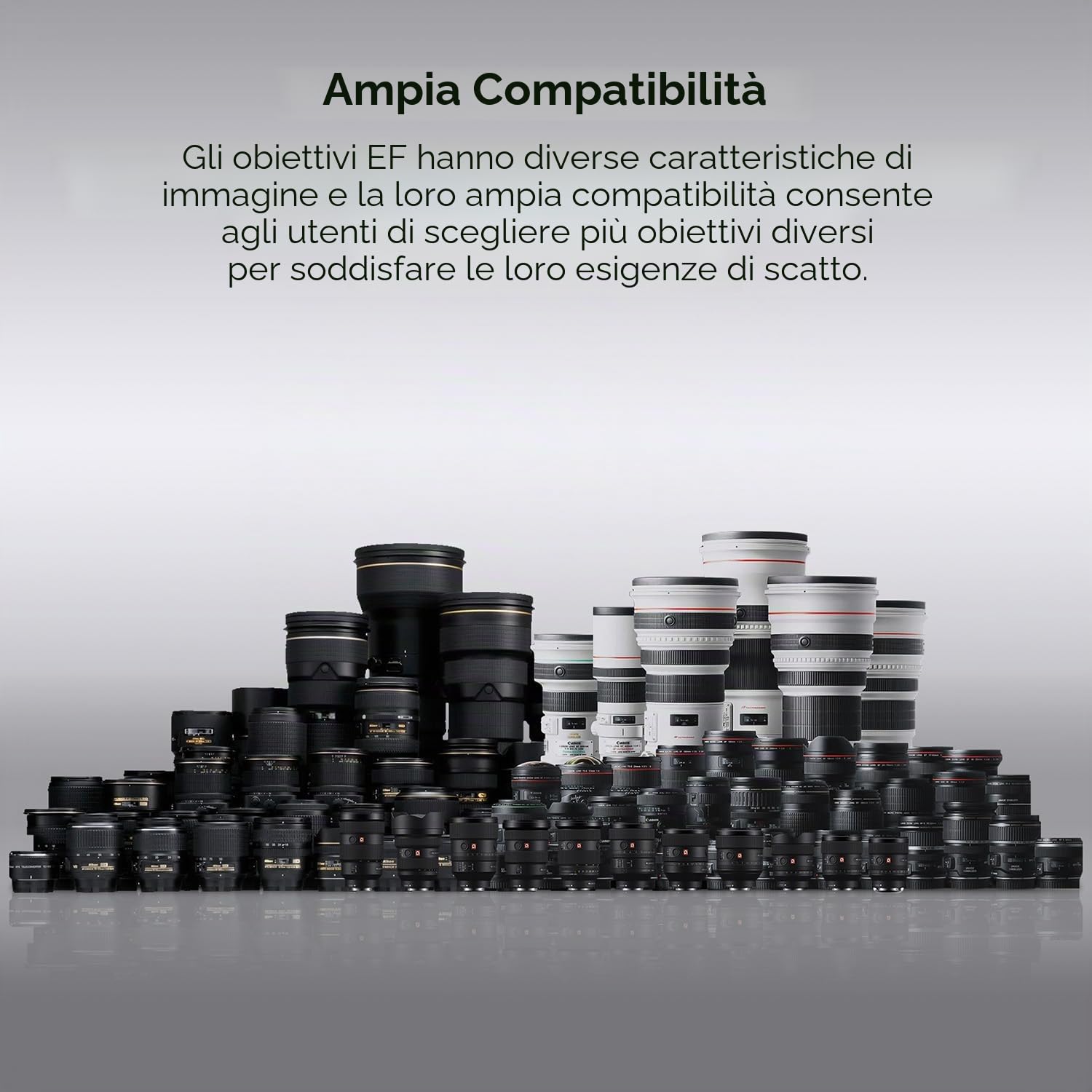 K&F CONCEPT Compatibile con Canon EF/EF-S su EOS M Adattatore Auto 2a Generazione in Metallo con AF con Cappucci Protettivi