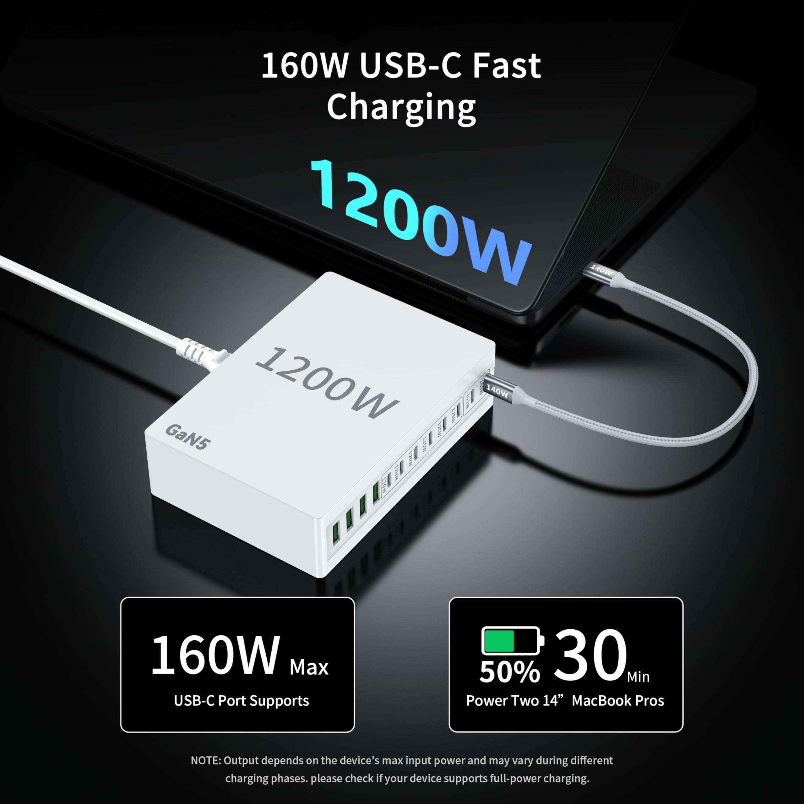 Cargador de 100 W