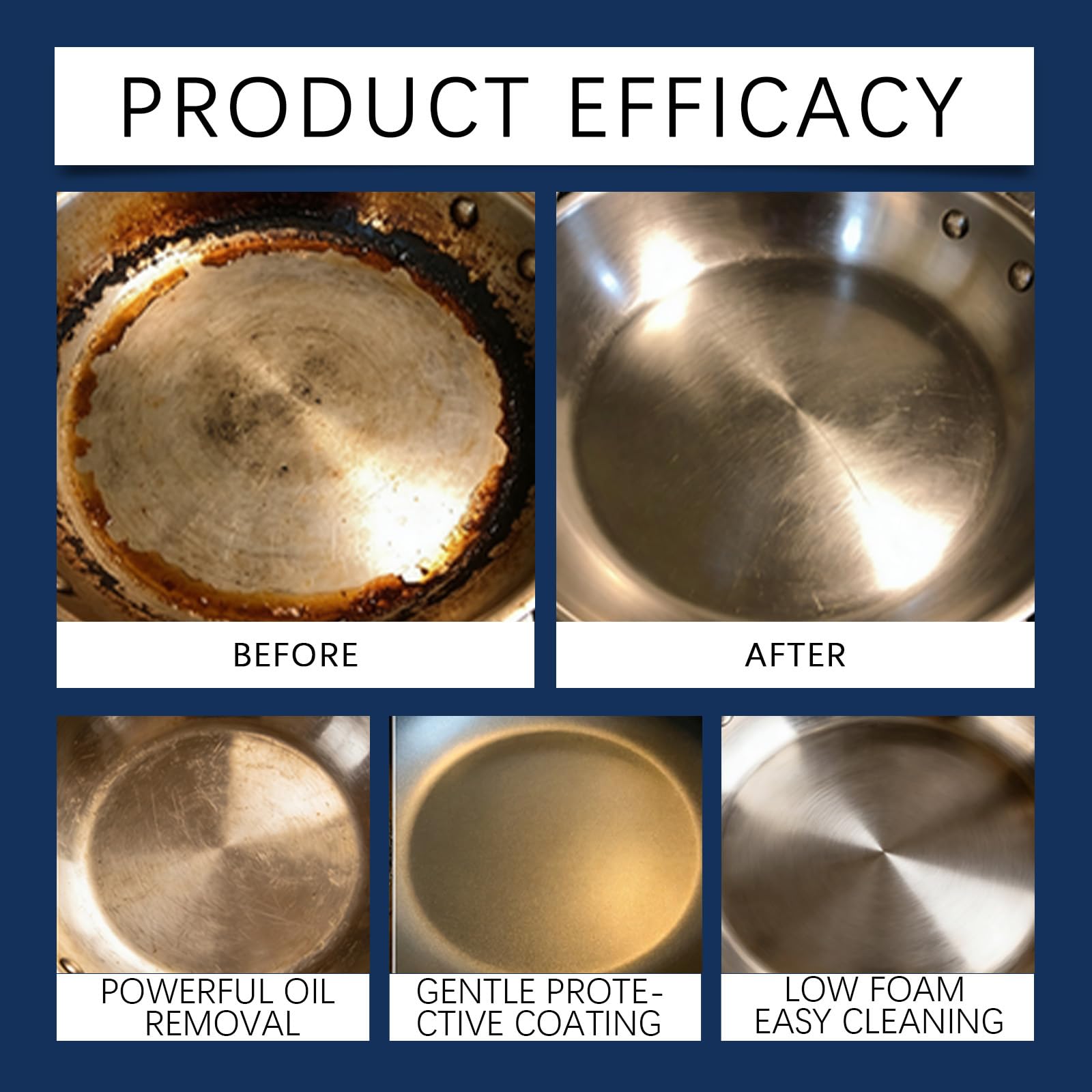 Pot Bottom Grease Cleaner, Heavy-Duty Burnt Stain Remover Paste Edelstahl-Kochgeschirr, entfernen hartnäckige gebackene Öl schwarzer Schmutz aus Topf Pfanne Boden für Haushalt Küche verwenden. (6pcs)