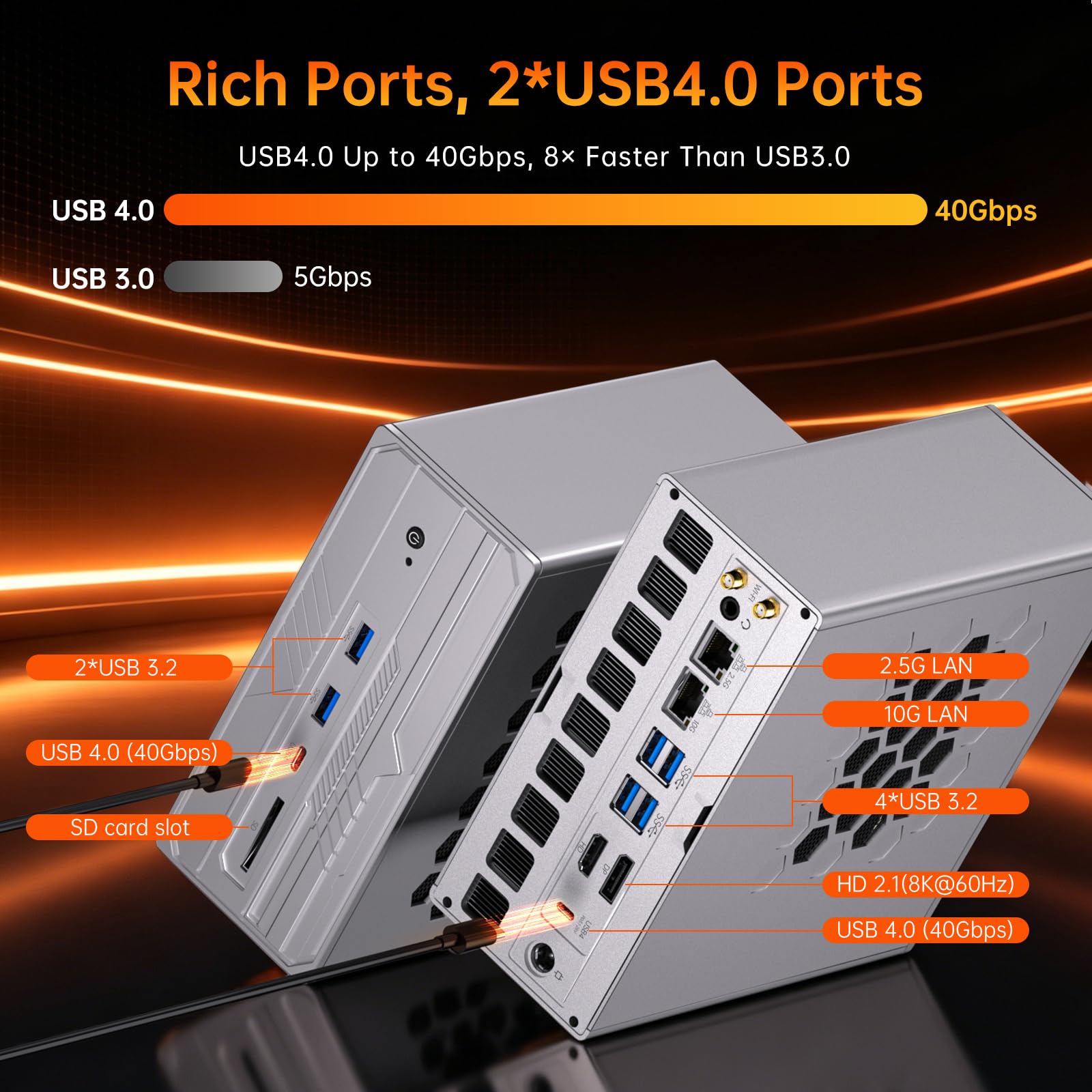 AI Mini PC AMD Ryzen Al Max+ 395, 128GB LPDDR5X-RAM, 2TB SSD