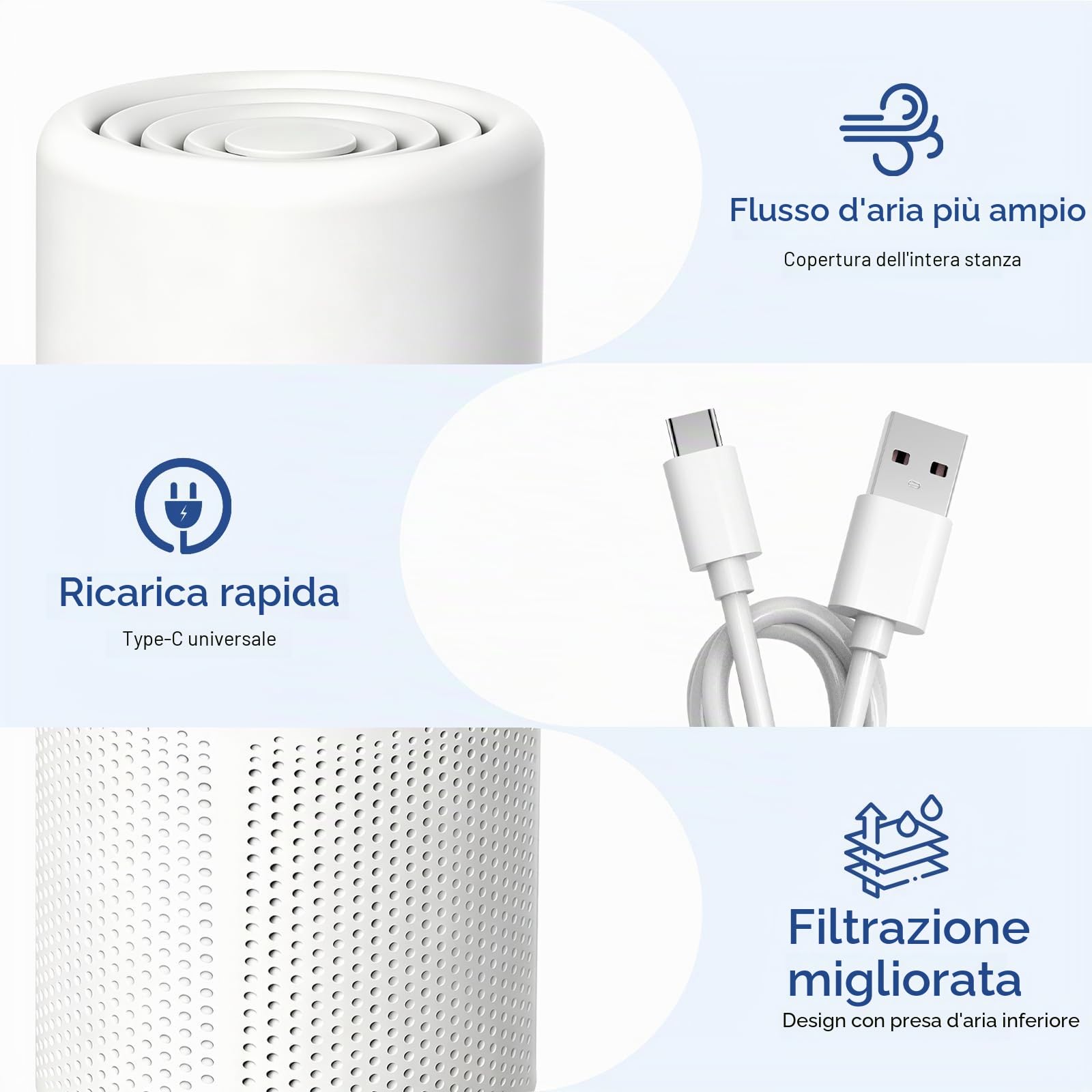 Purificatore d’Aria USB Portatile con Filtro H13 HEPA,Air Cleaner con Doppia Filtrazione Ionica, Silenzioso a Basso Consumo, Design Compatto per Ufficio, Auto,Rimuove Polline Fumo Peli di Animali