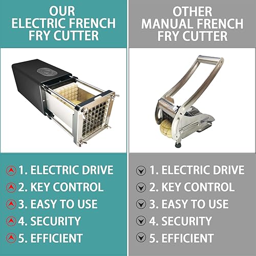 Miniatura 6 de Cortador eléctrico de papas fritas, cortador profesional comercial y doméstico de papas fritas, cortador de patatas con hoja de 12 pulgada y 38