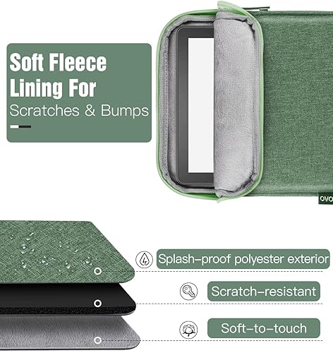Miniatura 4 de TiMOVO Funda protectora de 6 a 7 pulgadas para libros electrónicos PaperwhiteColorsoft Signature Edition, funda protectora para lector