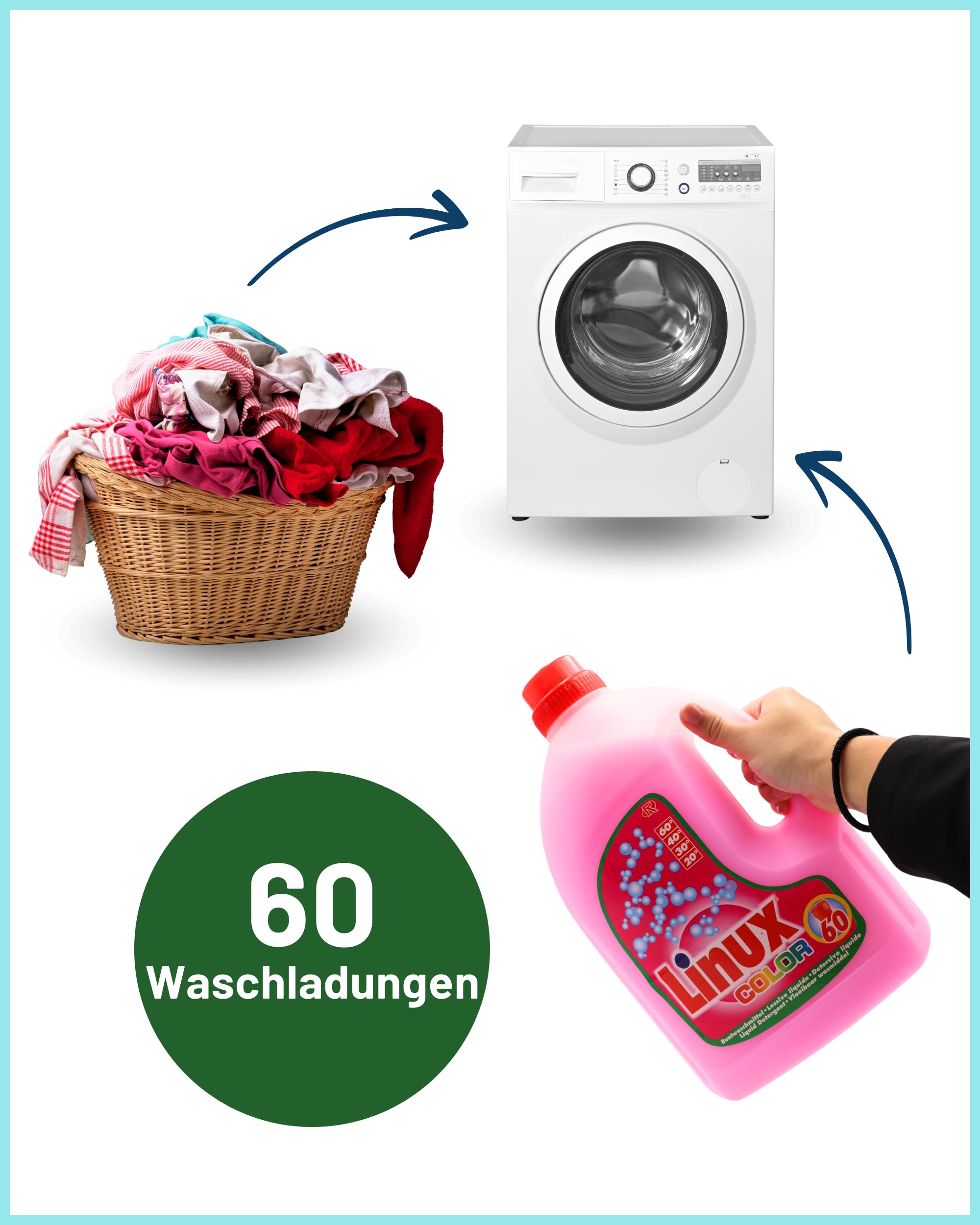 Linux Ultra Activ Vollwaschmittel 360 WL | 6x3 Liter