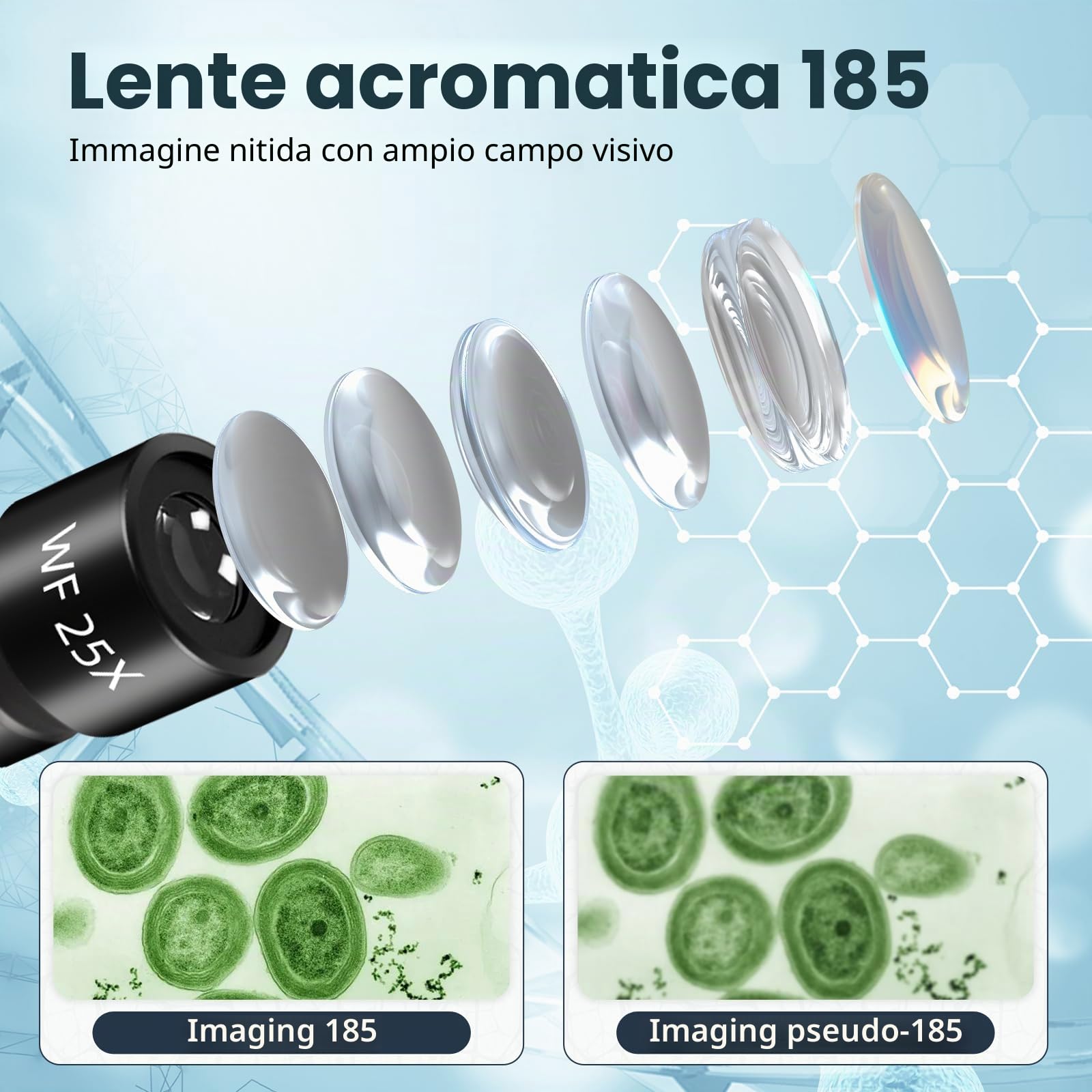 40-2000x microscopio in metallo professionale per adulti e bambini, con oculari 10x e 25x, 4x 10x 40x obiettivi, 2x lenti e set di accessori, ideale per biologia e metallurgia
