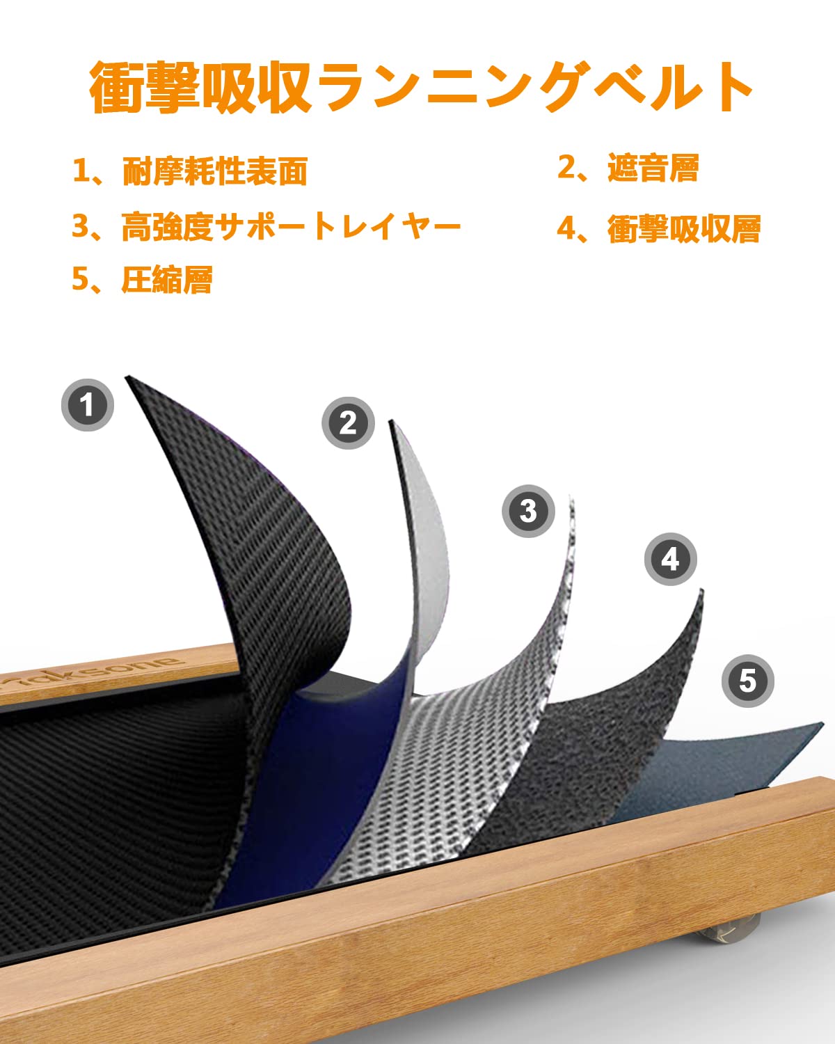 Amazon | Maksone 家庭用 コンパクトウォーキングマシン 電動ルーム