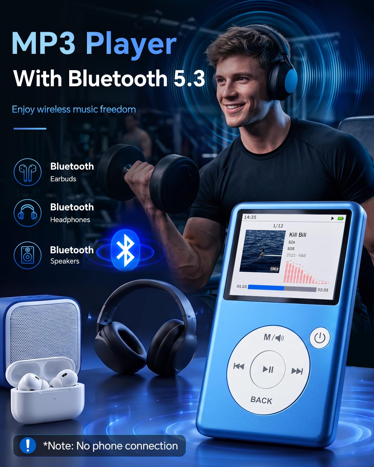 Lettore MP3 Bluetooth 5.3, audio HiFi senza perdita, schermo 2,31", memoria espandibile 128 GB, video 1080P, radio FM, e-book, registrazione, portatile per sport, studio e viaggi