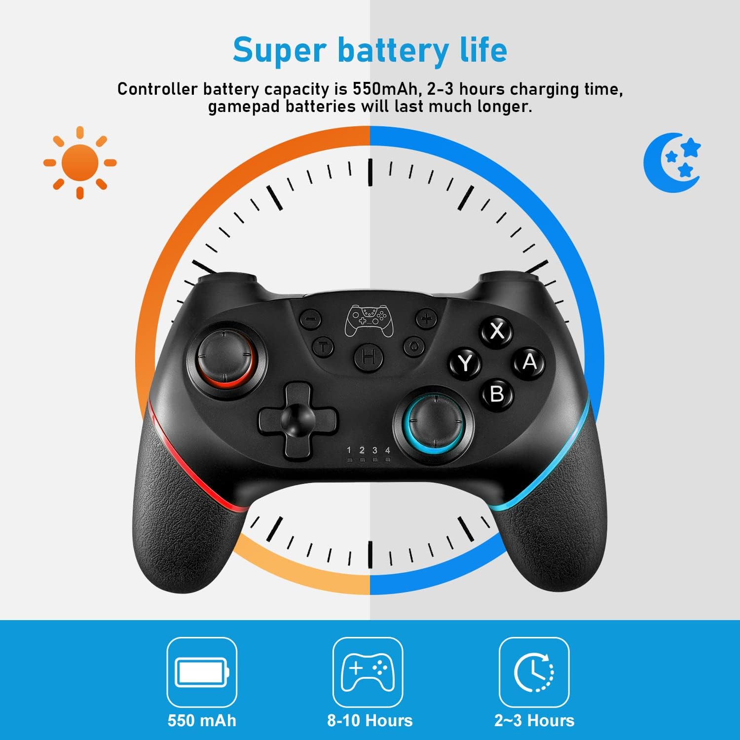 Airfeis Switch Controller,Wireless Pro Controller Gamepad compatible with Nintendo Switch,with Wakeup, Screenshot and Dual Motion Motors