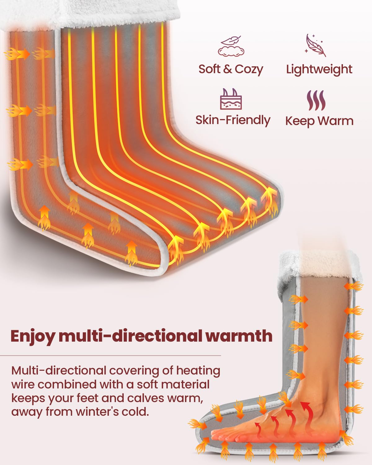 Chauffe Pied Electrique, Chauffage Rapide Chauffe Pied avec 6 Niveaux de Température et 4 Minuterie, Lavable Chauffe Pieds Chauffant Électrique avec Arrêt Automatique pour Maison Bureau