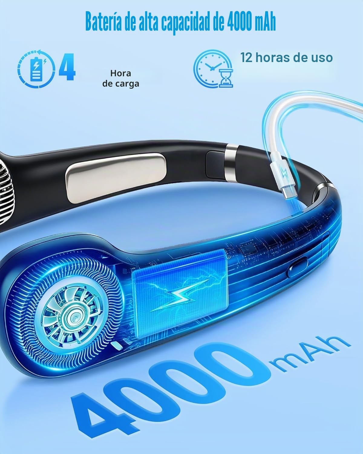 Ventilador Cuello - USB Ventilador de Cuello Portátil Silencioso con Batería Recargable, Potente Collar Ventilador de Pescoco con Agua, Auriculares Ventilador Colgante Cuello, Ligero Personal Neck Fan