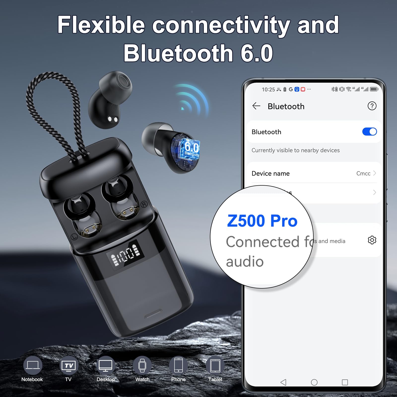Mini Auriculares para Dormir Bluetooth 6.0 y aplicación, Ruido Blanco Integrado para Dormir, Negro