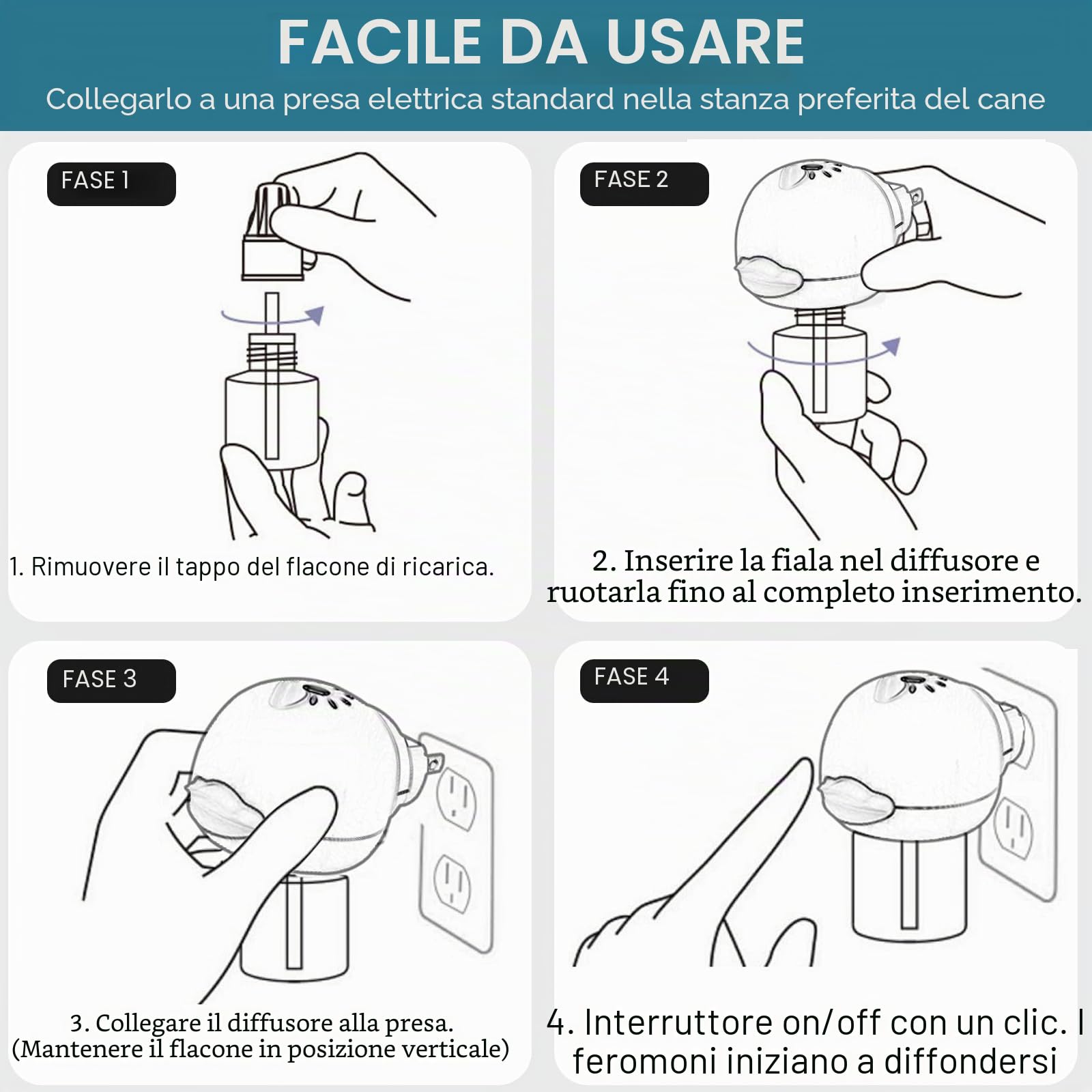 JJW Kit Diffusore di Feromoni Calmant i per Cani- 1 Diffusore + 4 Ricariche da 48ml | Riduce Ansia, Stress e Paura | Calmante per Temporali, Traffico, Nuovi Ambienti