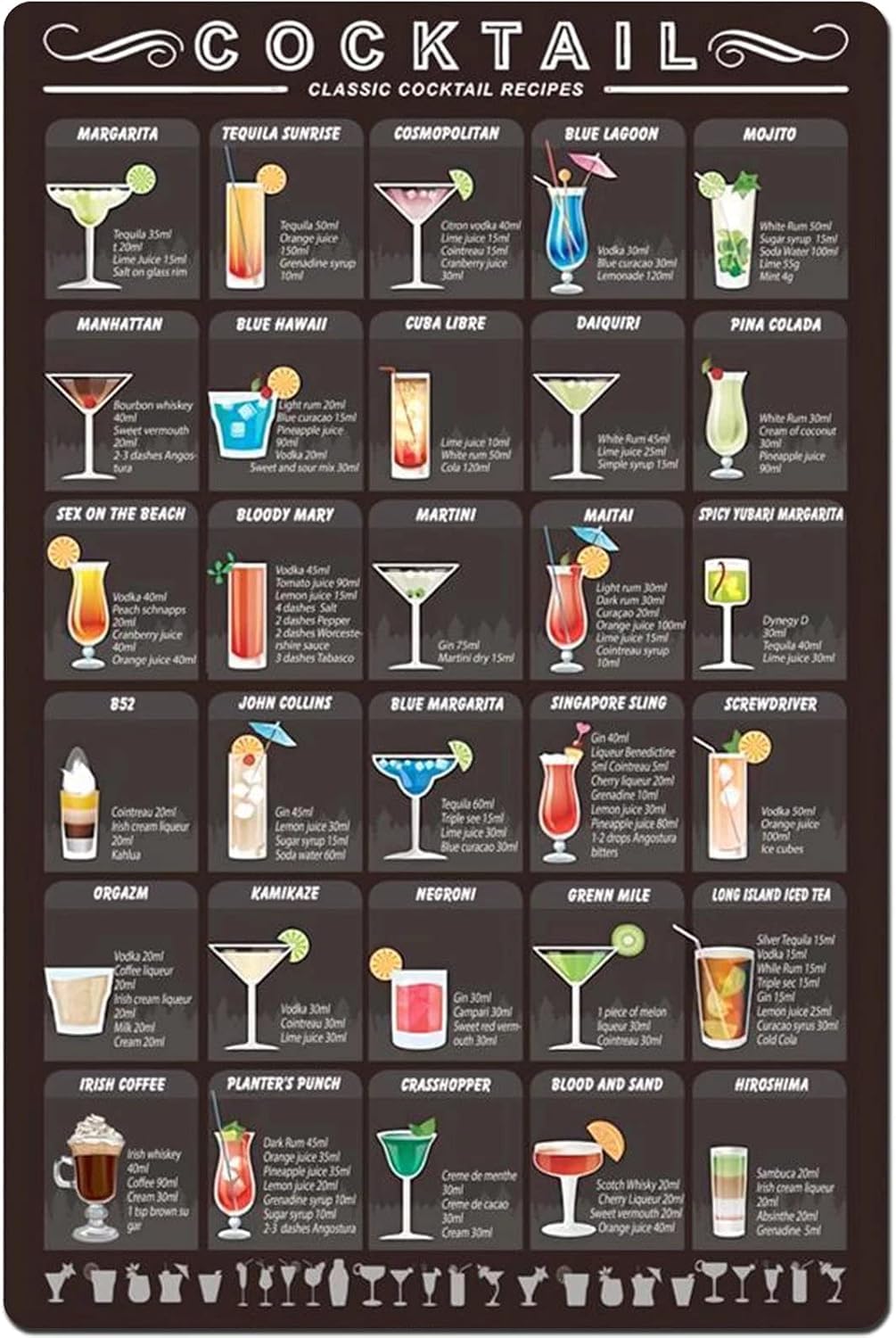 Peiyeety Cocktail Knowledge Metal Tin Sign Classic Cocktail Recipes Aluminum Poster Home Kitchen Bar Cafe Club Wall Decoration Plaque 8X12 Inches