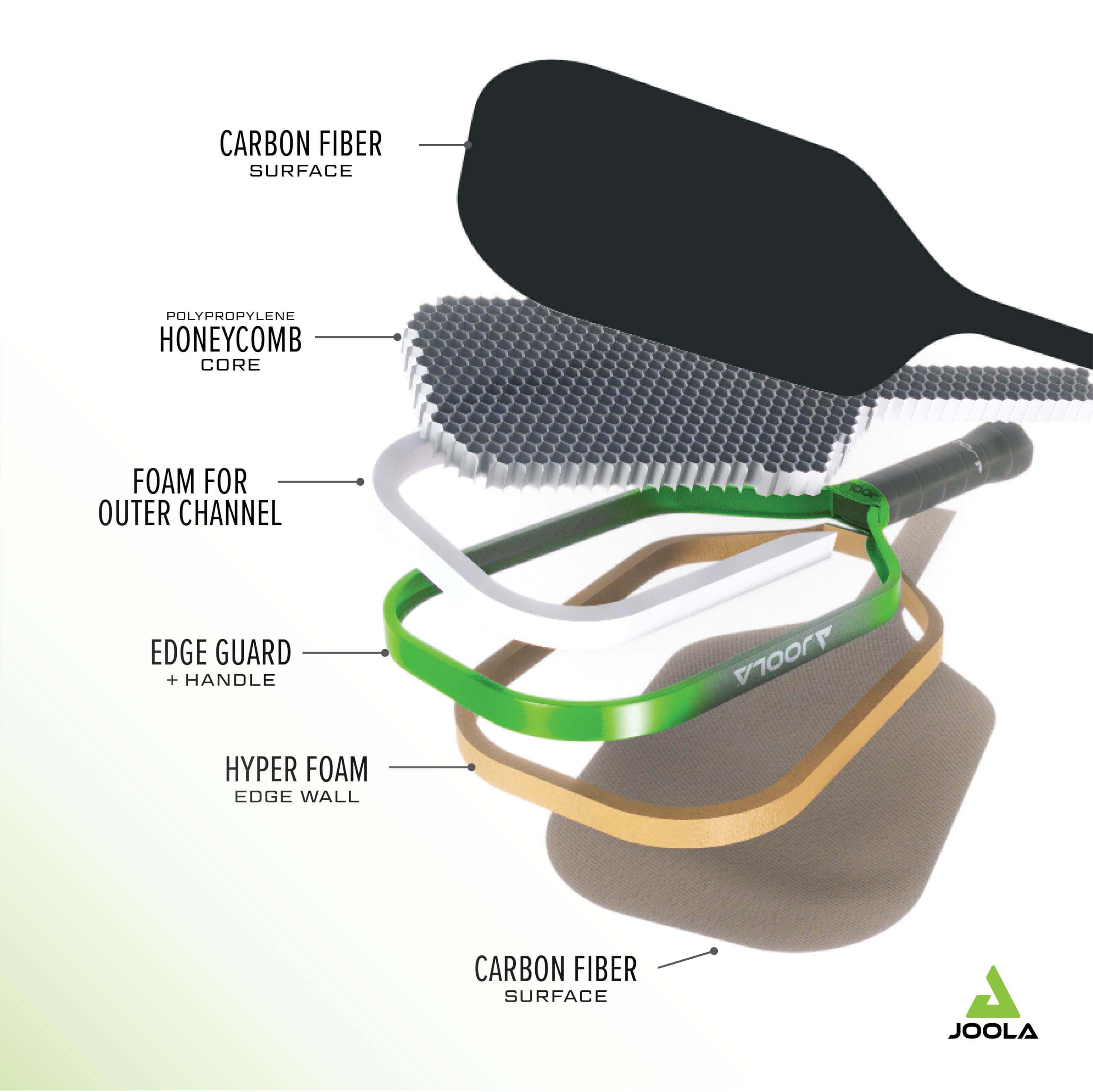 Amazon | Ben Johns Hyperion 3 16mm Feel-Tec Pure Grip 付き | JOOLA