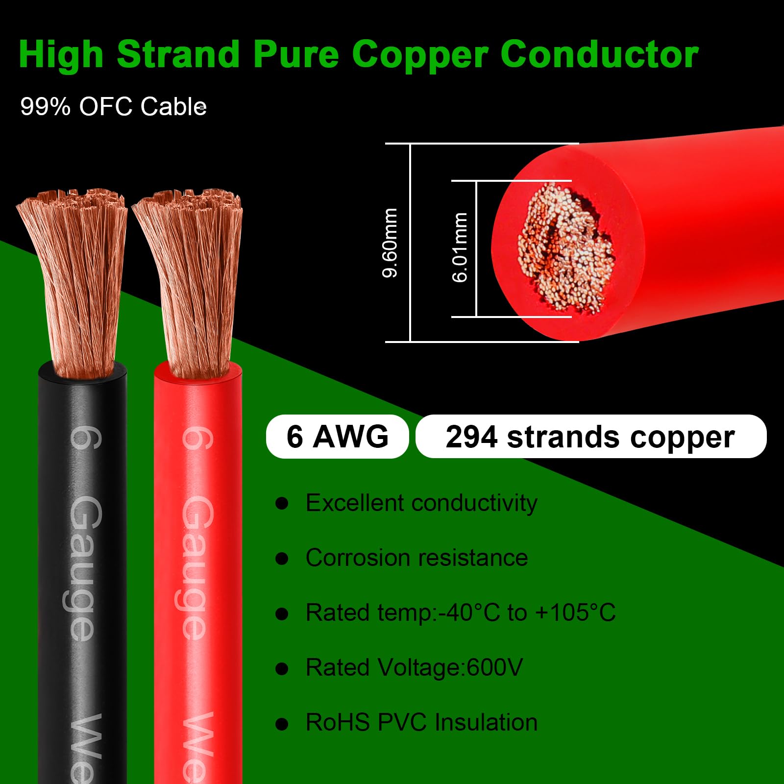 MOOKEERF Câble de batterie de calibre 6 – 4,6 m rouge + 4,6 m noir 6 AWG – Câble de soudure flexible sans oxygène pour automobile, batterie, onduleur, solaire, marine et générateur