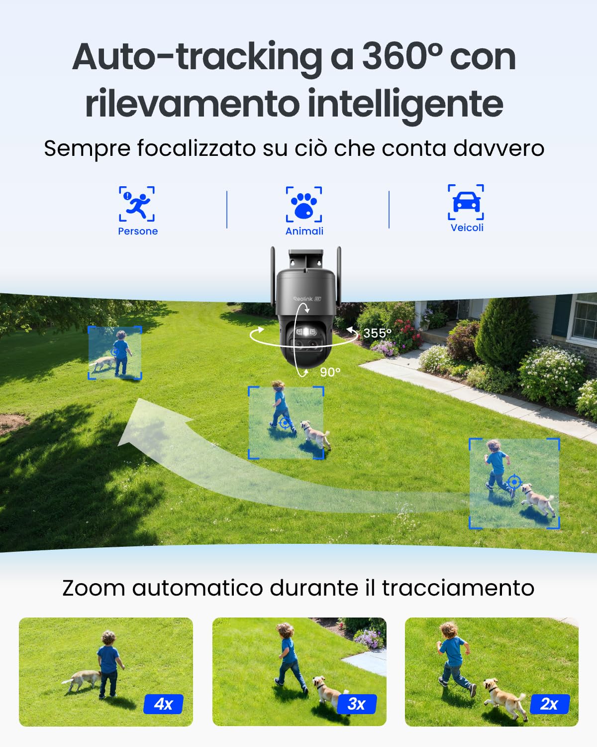 Reolink 4K Telecamera Senza Fili da Esterno a Batteria, Trackmix Grigio | 360° PTZ con Pannello Solare, Tracciamento Automatico, Doppia Lente, Visione Notturna a Colori, Rilevamento Intelligente