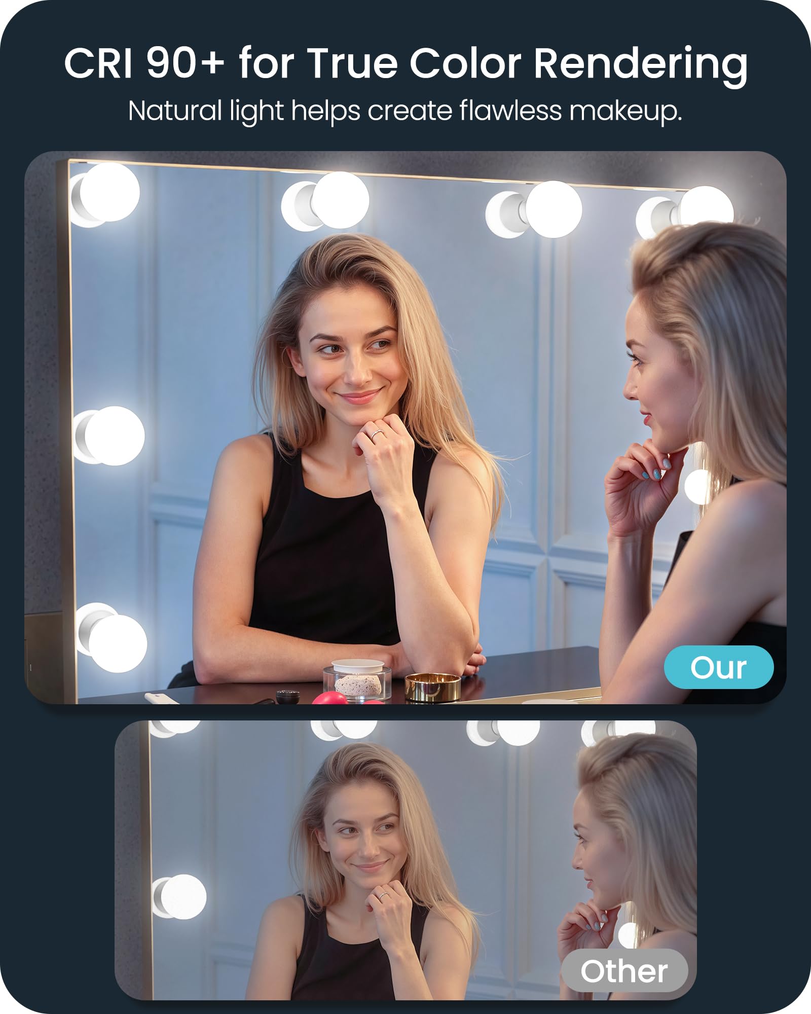 6-Pack G25 LED Vanity Light Bulbs 5W 60W Equivalent 5000K Cool White 450LM CRI90 Non-Dimmable Globe Bulb for — view 2