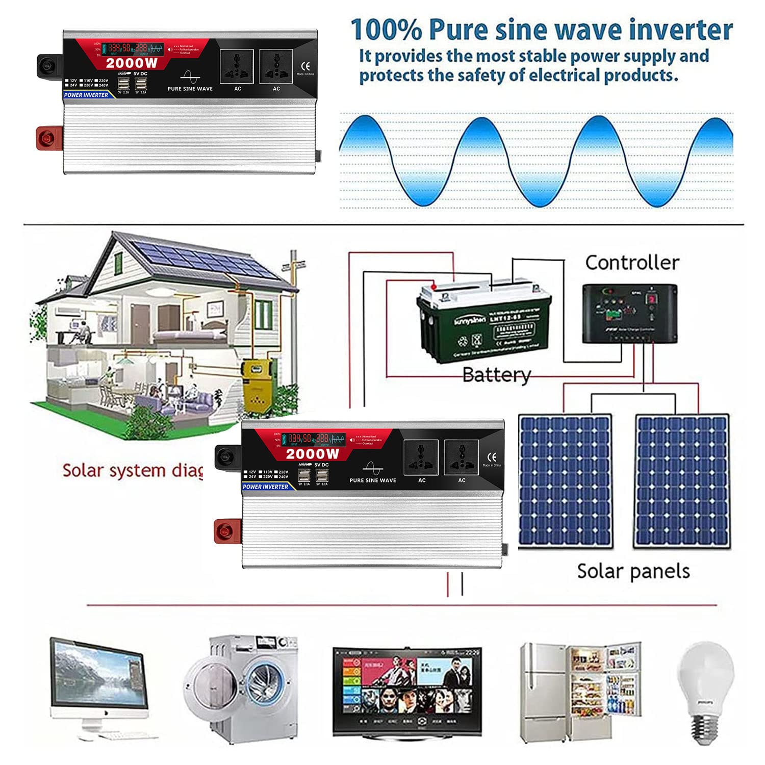 1000W 1500W 2000W 3000W (wyjście ciągłe) czysta fala sinusoidalna samochodowa przetwornica napięcia DC 12V/24V na AC 230V 240V konwerter z 2 gniazdami AC i wyświetlaczem LCD,1500W-12V