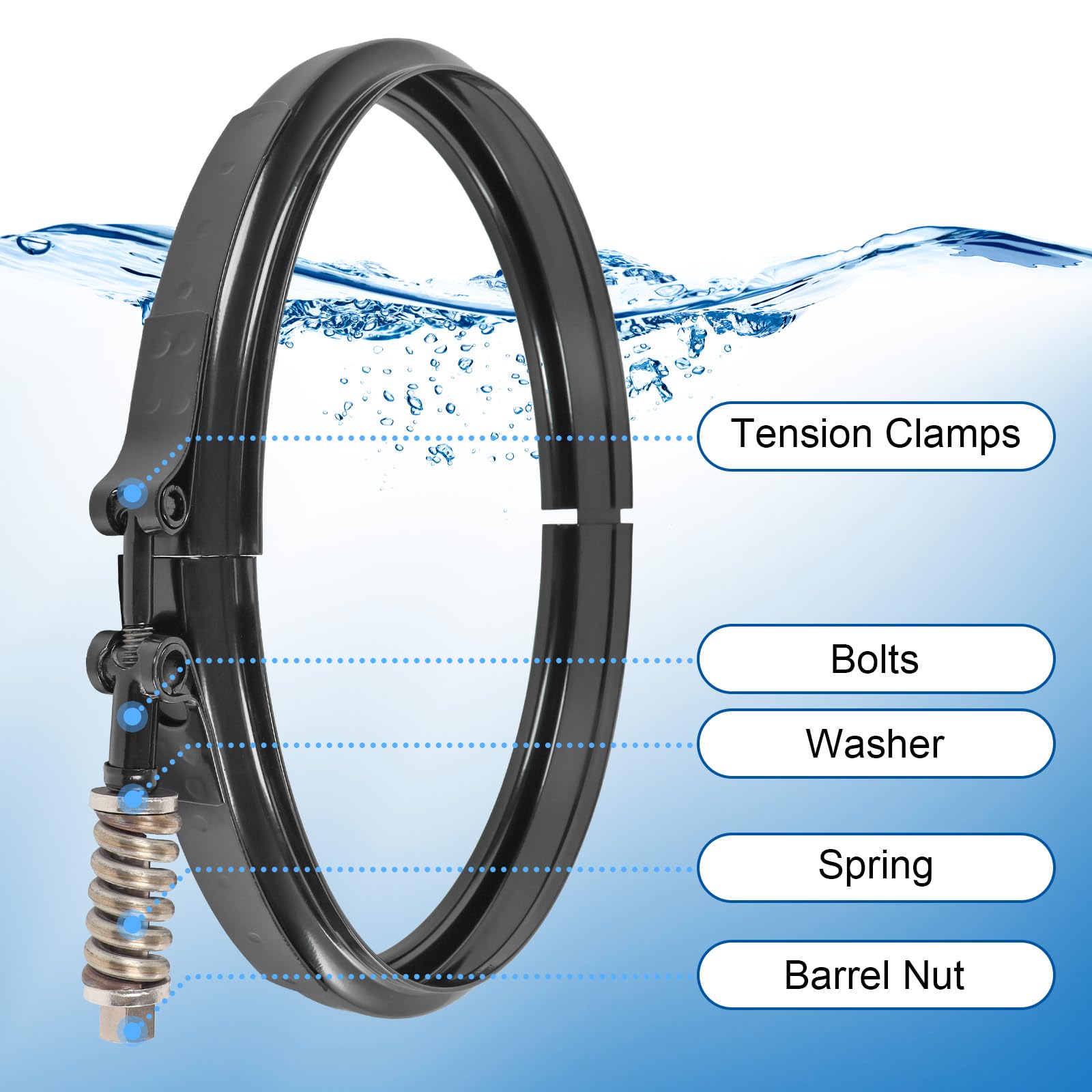 190003 Kit de serrage de contrôle de tension de rechange pour Pentair FNS | Clean & Clear Plus, joint de filtre de piscine Quad DE avec kit de serrage en acier inoxydable durable empêche les fuites et