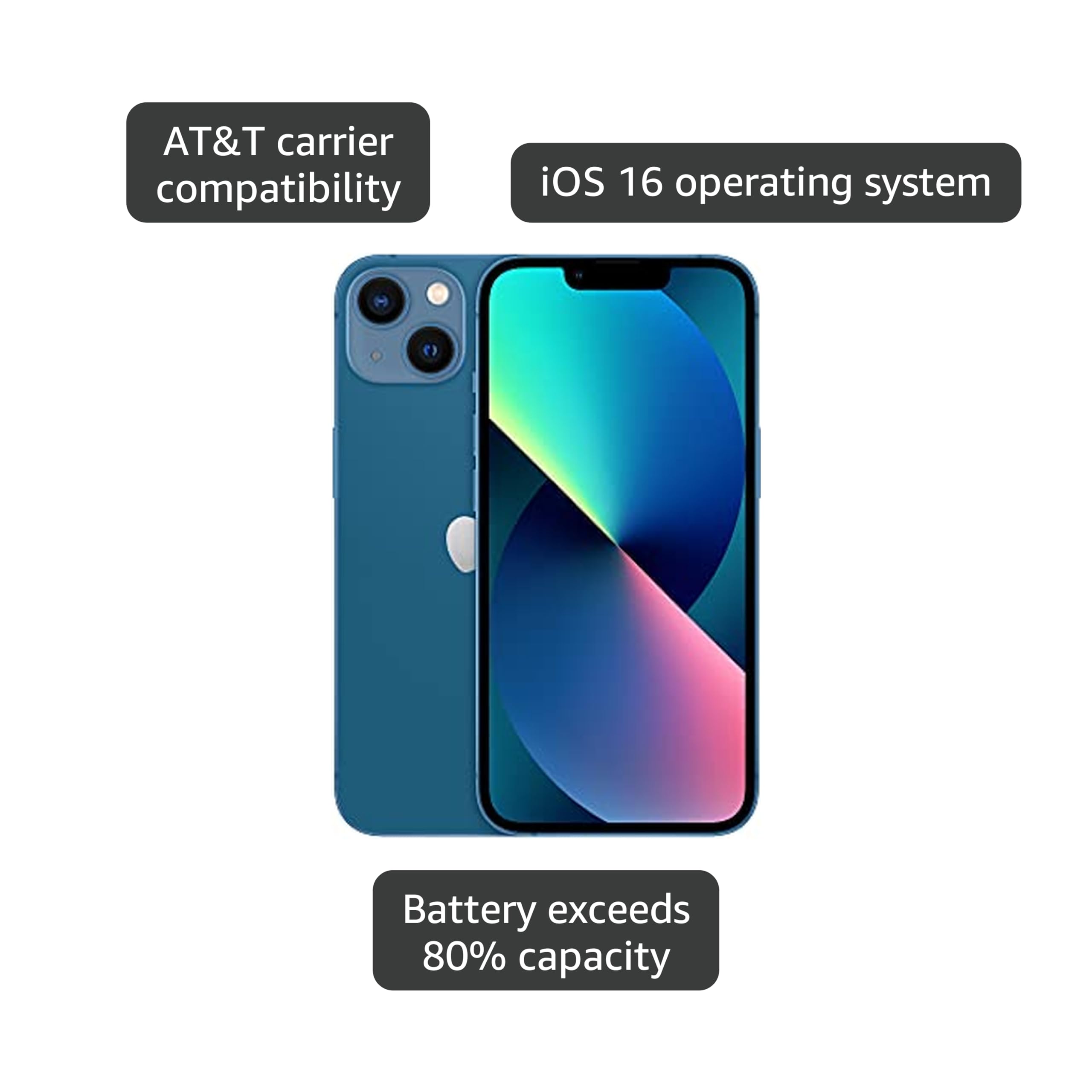 Amazon.com: Apple iPhone 13, 128GB, Blue - AT&T (Renewed Premium