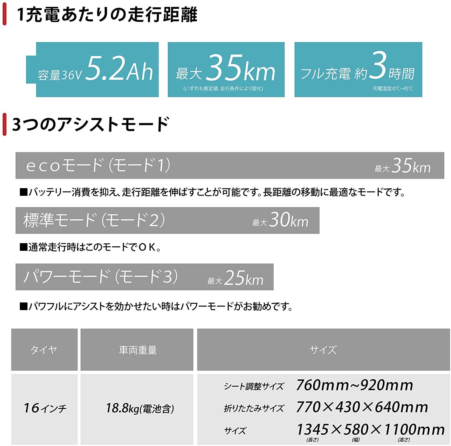 Amazon | CHOCO-NORI 折りたたみ 電動アシスト自転車 16インチ