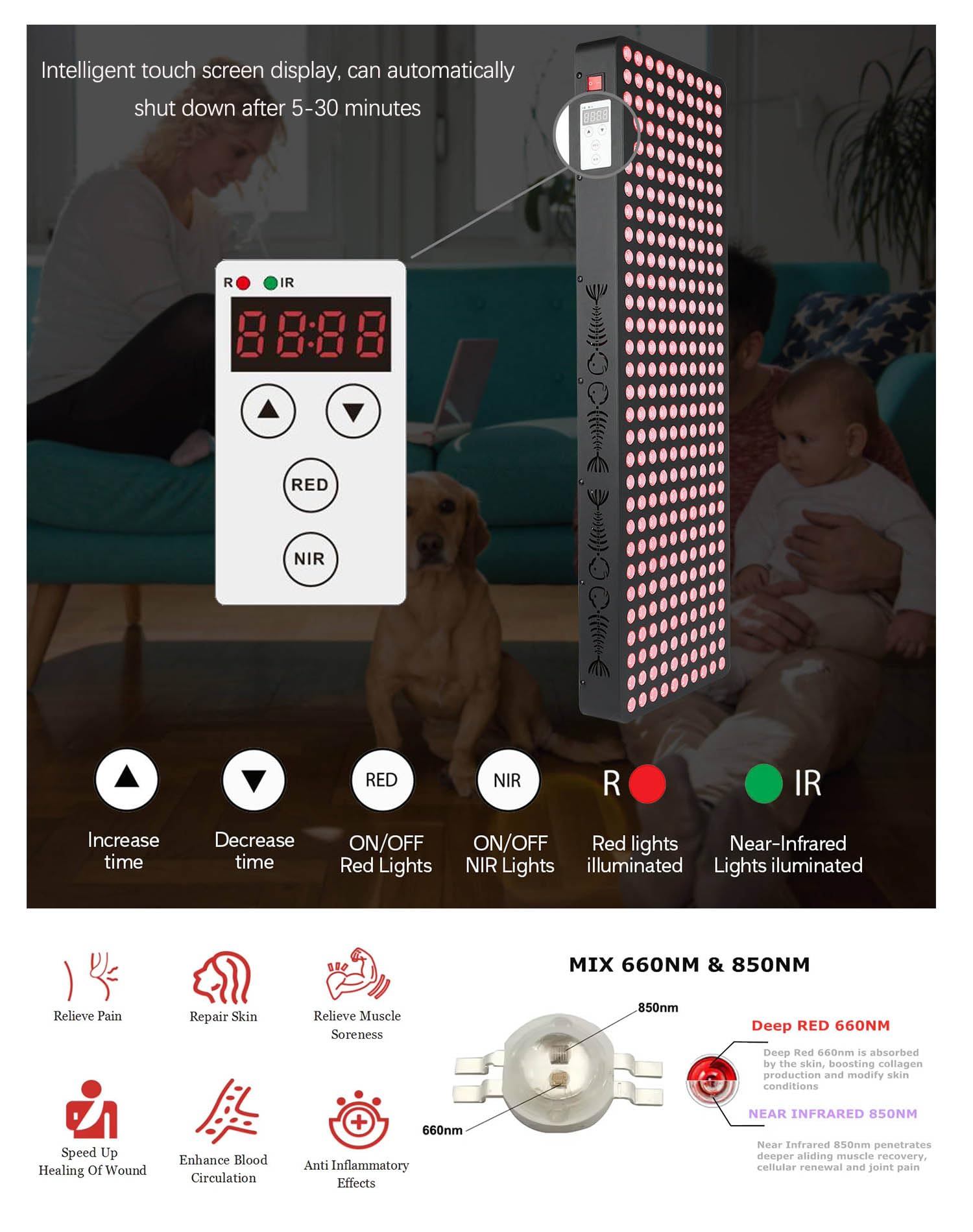 Amazon.com: Supersred Red Light Therapy Panel, 660nm & 850nm Dual