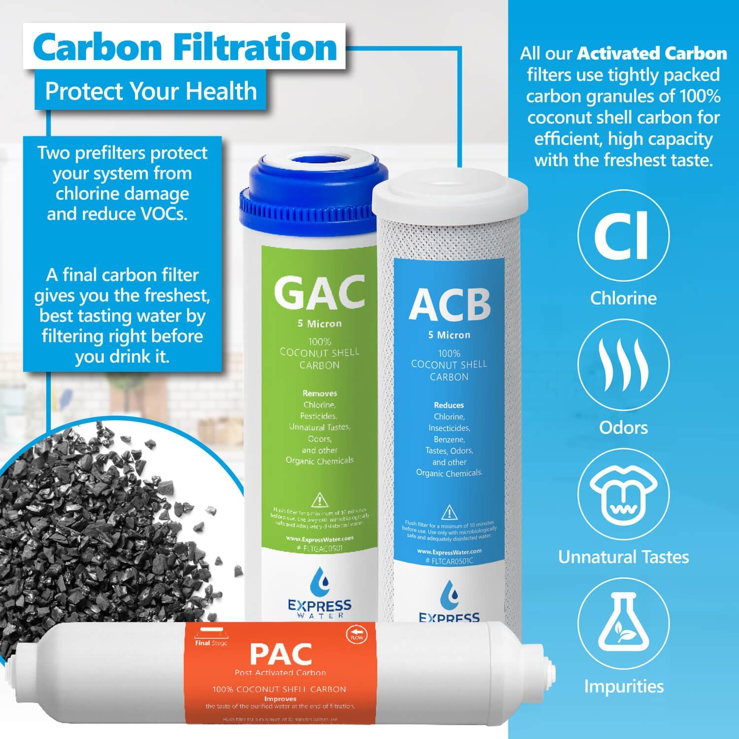 Express Water – 1 Year Reverse Osmosis System Filter Set – 11 Filters with 100 GPD RO Membrane, Carbon GAC ACB PAC, Sediment SED, Alkaline, and UV Filters – 10 inch Size Replacement Water Filters