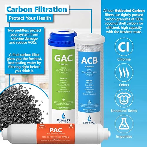 Miniatura 4 de Express Water Juego de filtros de repuesto para sistema de ósmosis inversa alcalina de 1 año - 10 filtros con membrana RO de 50 GPD - Filtros de