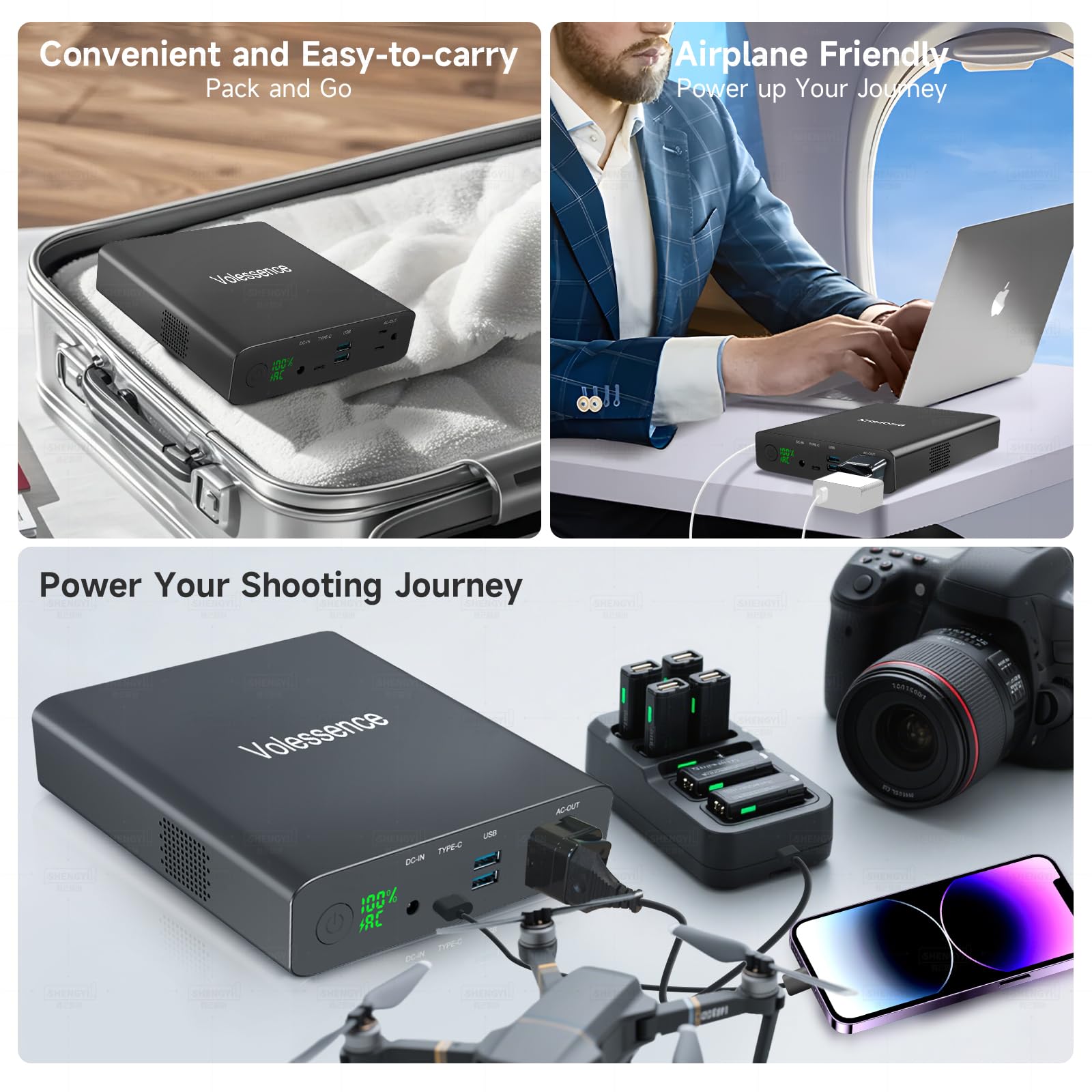 Power Bank 27000mAh, Caricabatterie Portatile da 130W con Presa CA, Batteria Esterna con 1 Porta USB-C e 2 Porte USB, Ricarica Rapida per Laptop, MacBook, Drone, iPad, iPhone, Auricolari