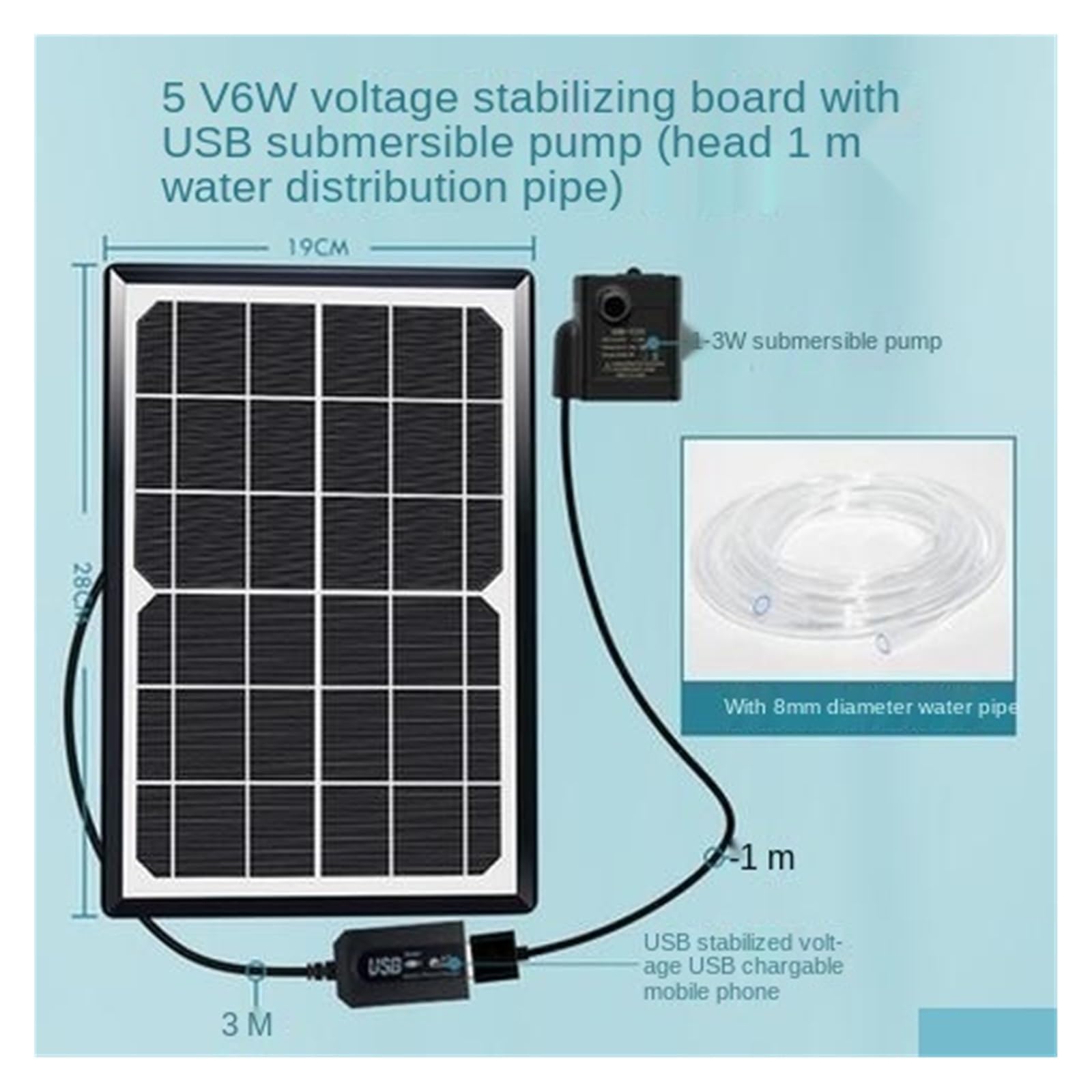 Bomba de Agua Solar, Bomba de agua Solar 12V filtro hidropónico aireación pecera rocalla bombeo de agua bomba sumergible estanque fuente al aire libre(6v3w set)