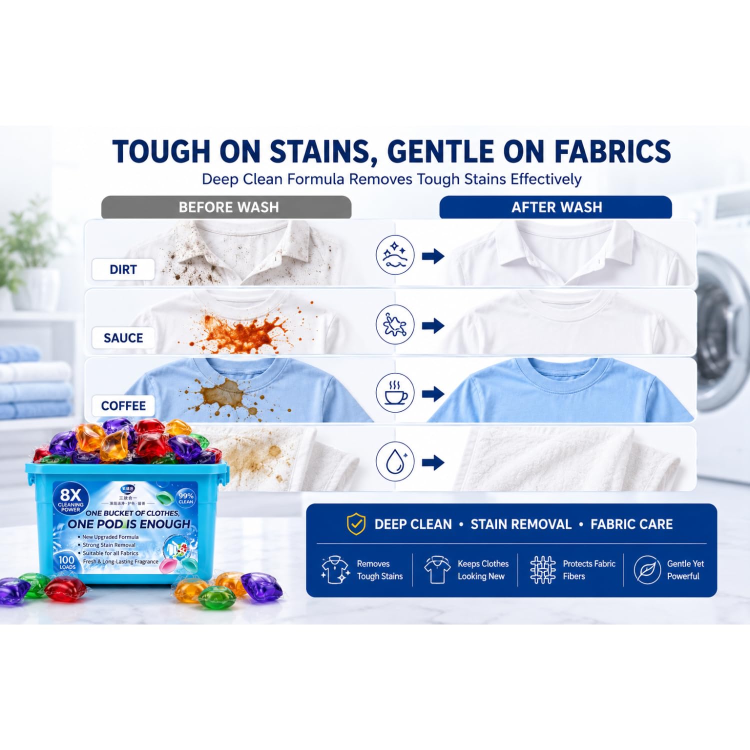 SWIREUK Laundry Pods Detergent, Pack of 100 Pods .Specially Designed for Use in Washing Machines Only .Removes Stains .Freshens Clothes .Softens Fabric .Brightens .1 POD = 1 Wash (3 BOX=300PODs)