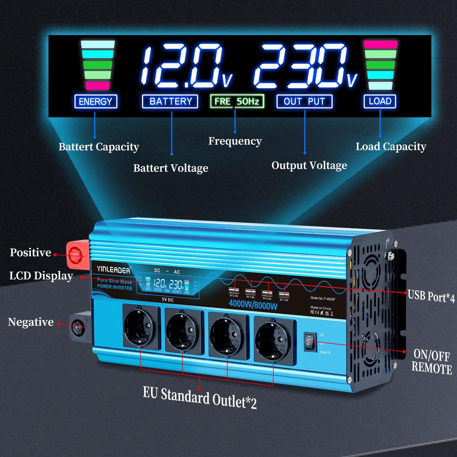 Yinleader Convertisseur 12V 220V Pur Sinus 4000W/8000W Convertisseur de Tension LCD | 4 USB (avec télécommande)