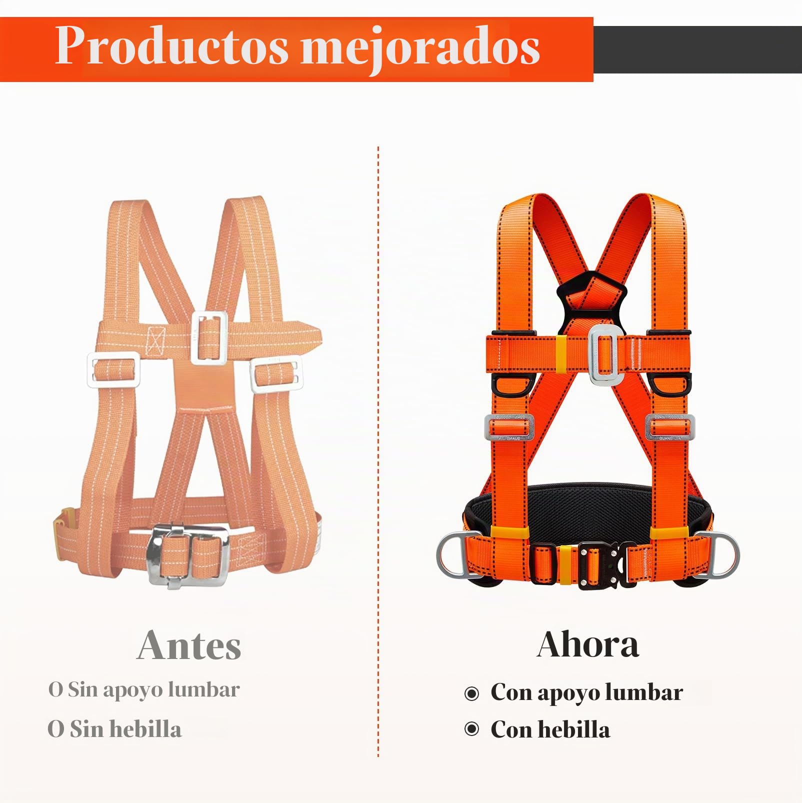 Kit de Arnés de Seguridad, Arnés de Protección Anticaídas de Seguridad, con Soporte para el Vientre Engrosado, Carga de 100 kg, para Trabajo en Altura, Hombres (Hebilla Grande de 1,6 m)