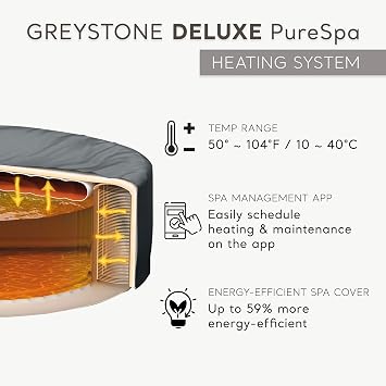 INTEX PureSpa 6 Person Inflatable Hot Tub with Energy-Efficient Spa Cover | 28451EP Greystone Deluxe: Built-in Hard Water Treatment, 77in x 28in - 2 Headrests & LED Light Included