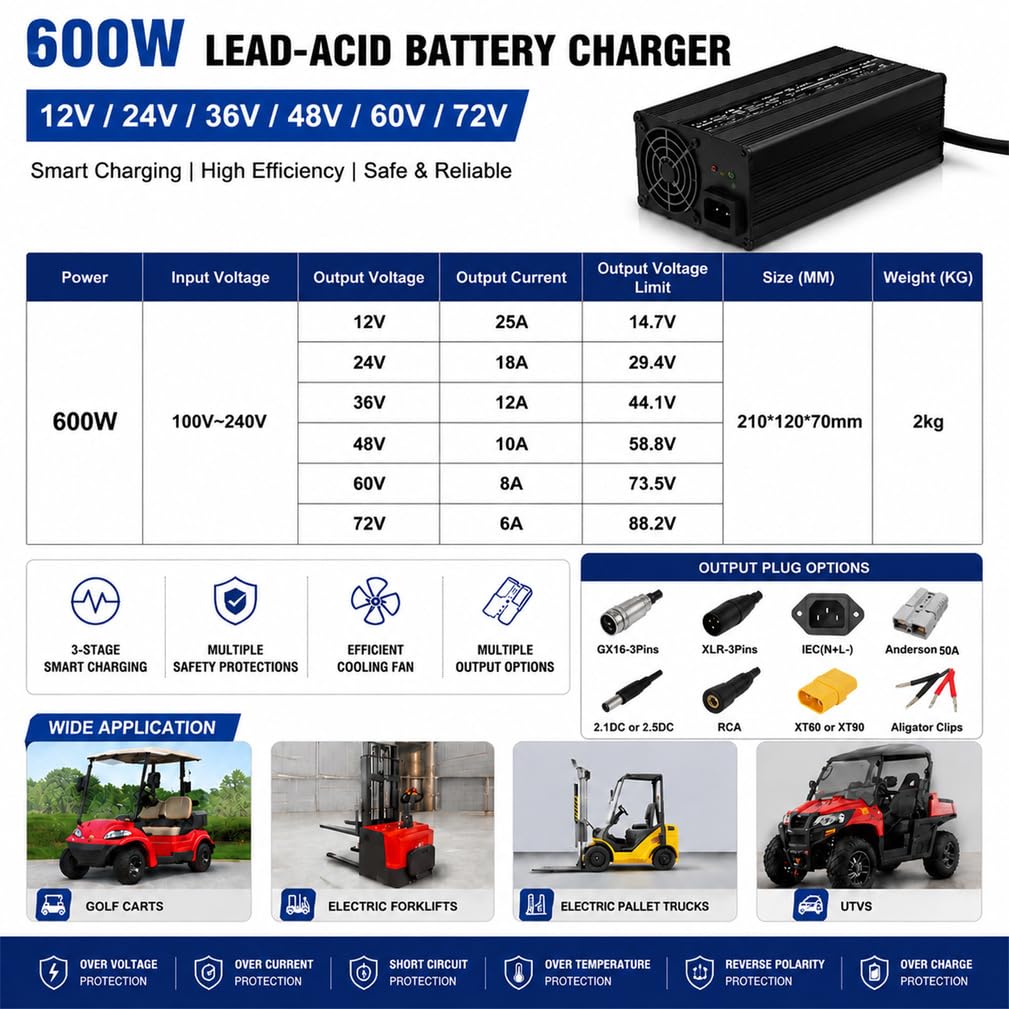 Chargeur De Batterie 600 W pour Chariots Élévateurs